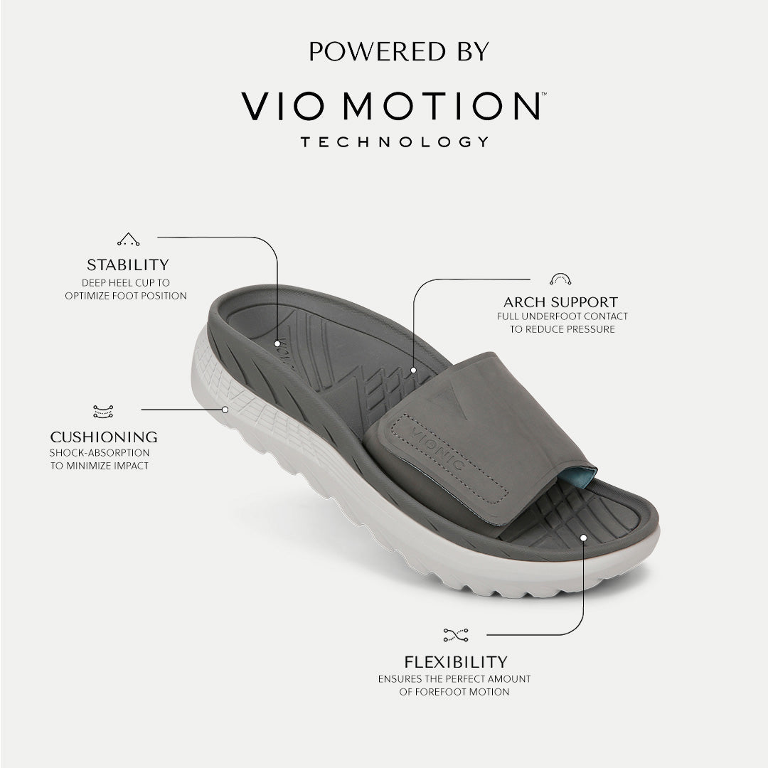 Blissful Rejuvenate  Women's Sandals - Blue Shadow