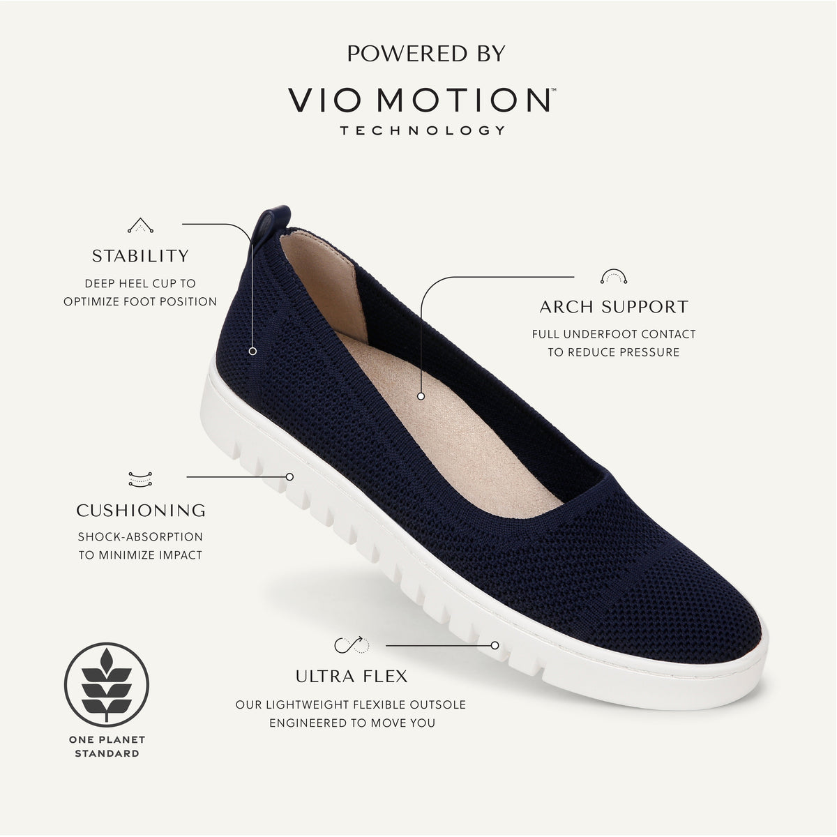 Journey Uptown Skimmer Knit  Women's Shoes - Navy